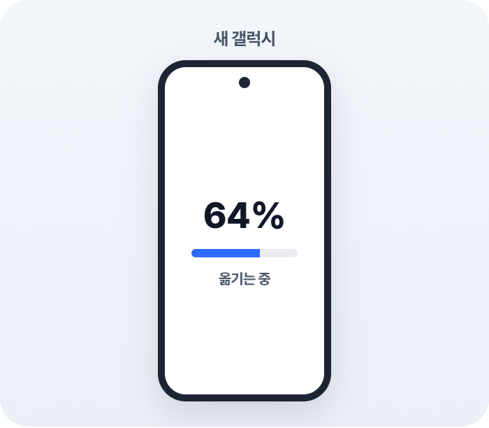 다 옮겨질 때까지 기다려요