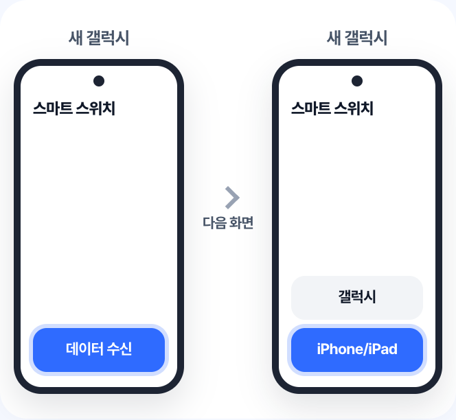 스마트 스위치에서 데이터 수신 › iPhone/iPad를 골라요